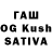 Конопля планчик Fashyakupercent